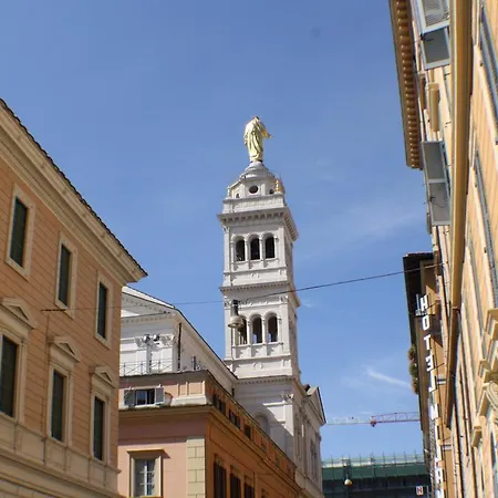 Guest house Location In Rome
